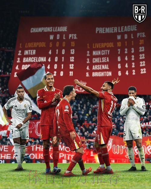 欧冠-5轮丢9球队史最差!皇马0-2矿工遭双杀!跌至第3 欧冠-5轮丢9球队史最差!皇马0-2矿工遭双杀!跌至第3